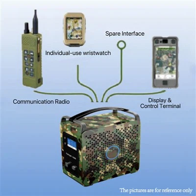 Metanolle çalışan taşınabilir bir enerji santrali tuzlu sisli ortamlarda kullanılabilir mi?